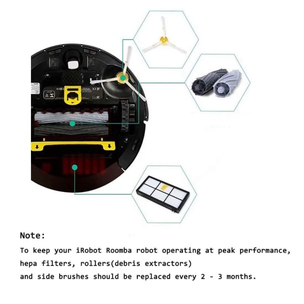 INF 15-pak iRobot Roomba 900 800-serien tilbehørssæt MultiColor