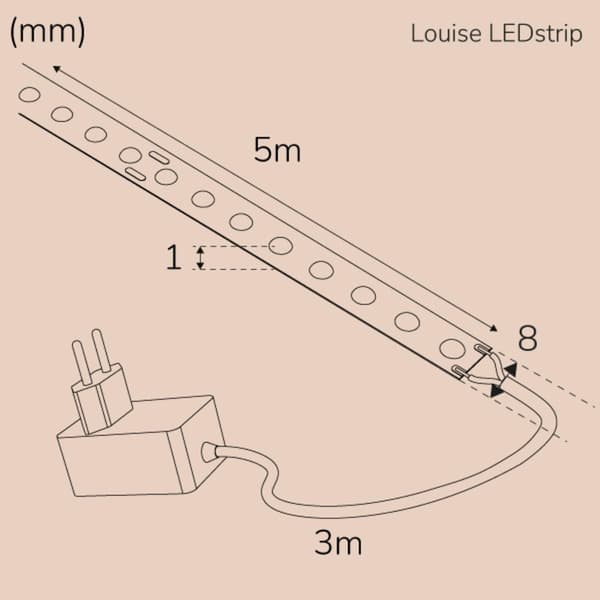 Louise Ledstrip kit COB-LED DOT IP20 5m??? 3000K???