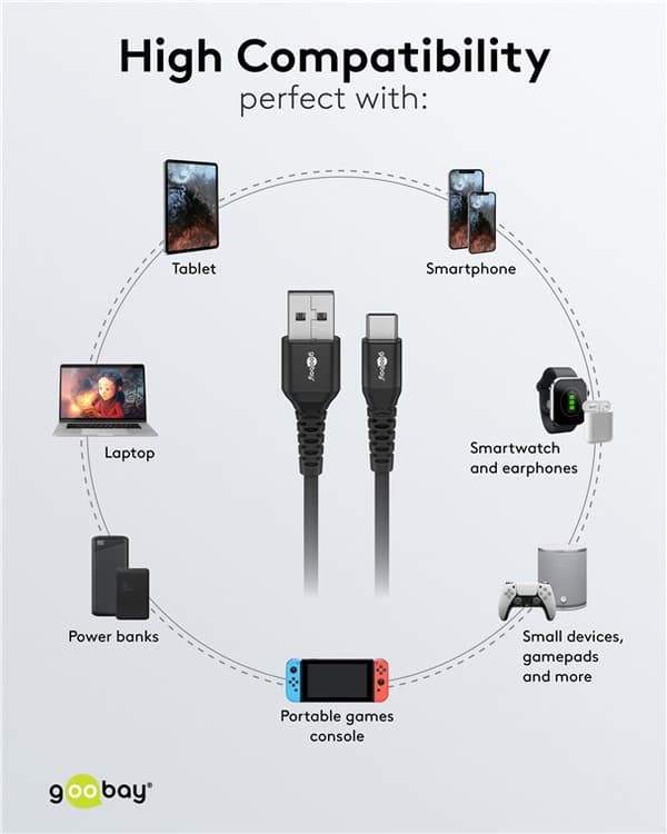 USB-C™ til USB-A superblødt tekstilkabel med metalstik, 3 m, sort