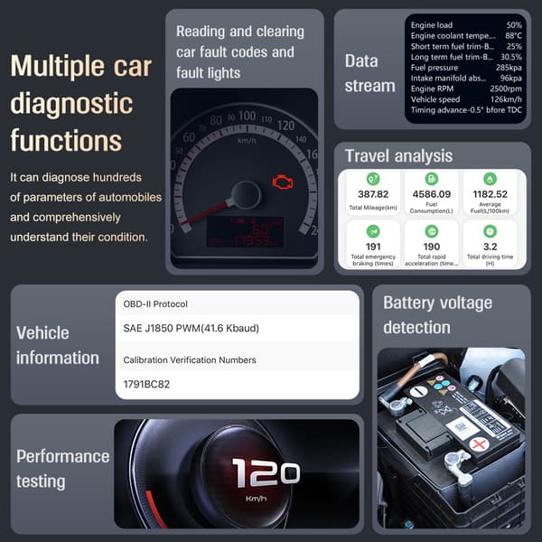 Bilfejlfindingsværktøj - OBD2 Scanner til motorfejlfinding og datastrøm