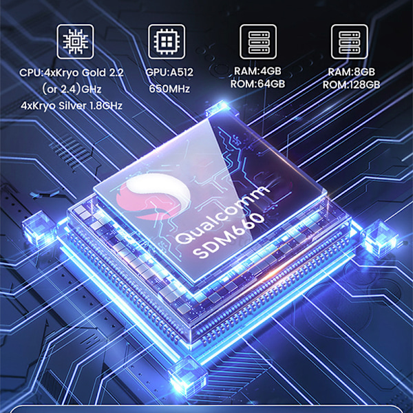 Smart AI Box 2+32G: Problemfri opgradering af bilunderholdning
