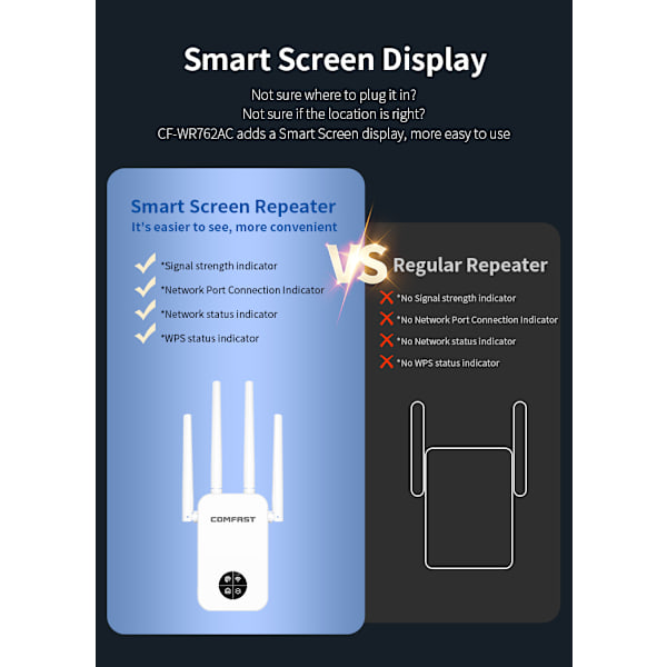 WiFi Range Extender – tehosta verkkoasi