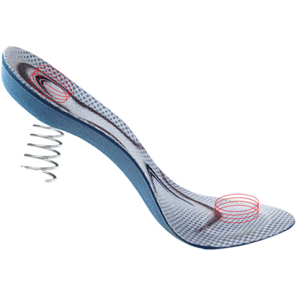 Ett par 3/4 Arch Support-inläggssulor för män och kvinnor Grå