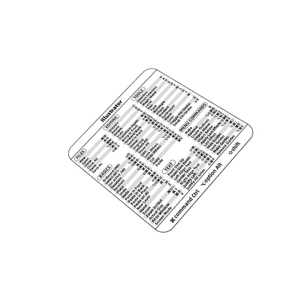 AI Shortcut Keyboard Stickers för Macbook