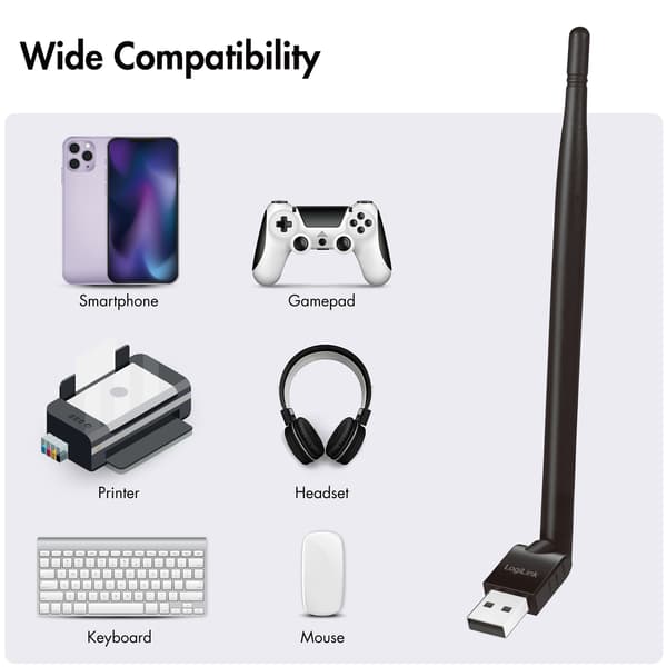 USB-sovitin Bluetooth 5.3 antennilla 150 m