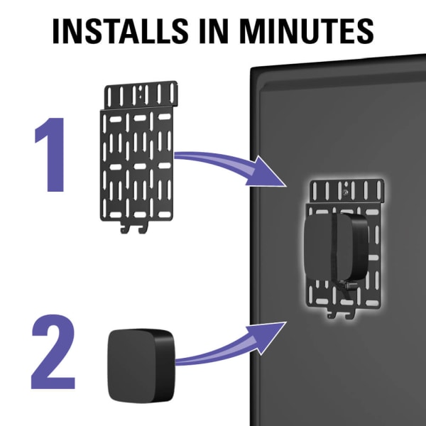 Streaming Device Panel