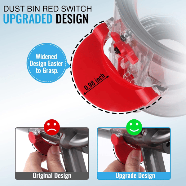 Ersättande Behållare för Dyson V10 Dammsugare