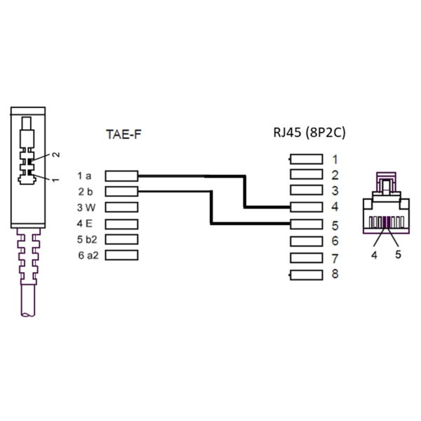 TAE-F-kabel för DSL/VDSL
