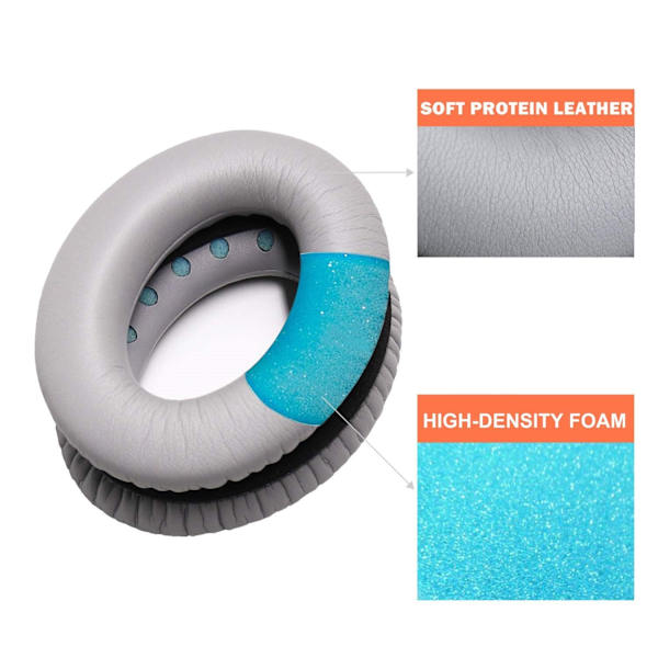 INF Öronkuddar för Bose QC35 I/II, QC25, QC15, QC 2 AE 2, AE 2i, AE 2w, SoundTrue, SoundLink Svart