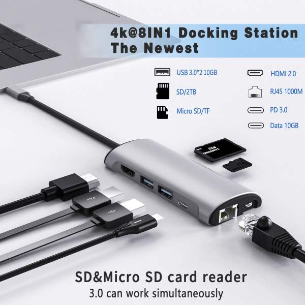 8 i 1 USB C Hub med USB 3.0, HDMI, RJ45, SD/TF-kortläsare, 100W