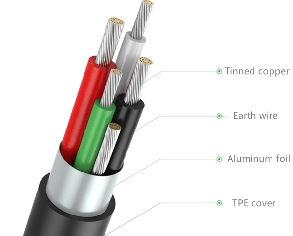 Netværksadapter USB-C Gigabit Ethernet