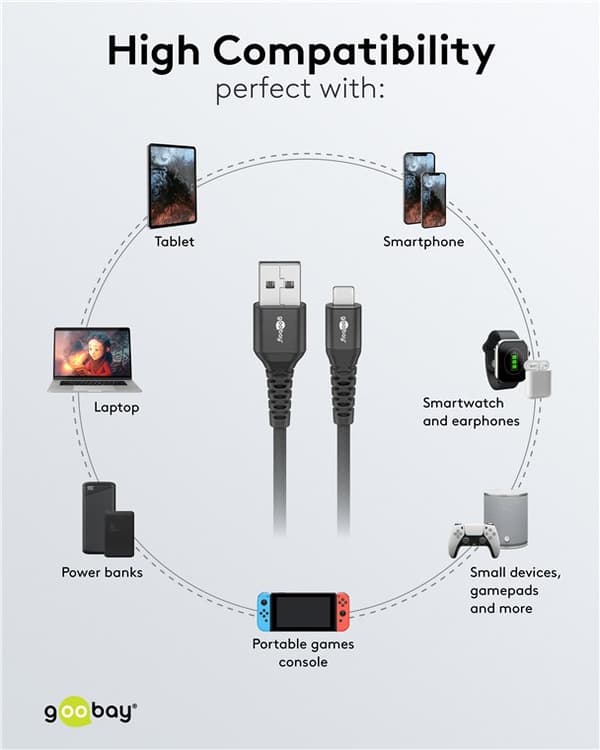 Lightning-USB-A supersoft textilkabel med metallkontakter, 0,5 m, svart