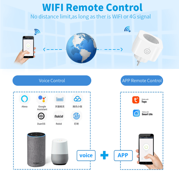 Tuya WiFi Smart Plug EU Standard 4-pack