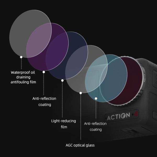 4-delad filtersats med ND8/16/32/64 filter för DJI Osmo Action 4 Svart