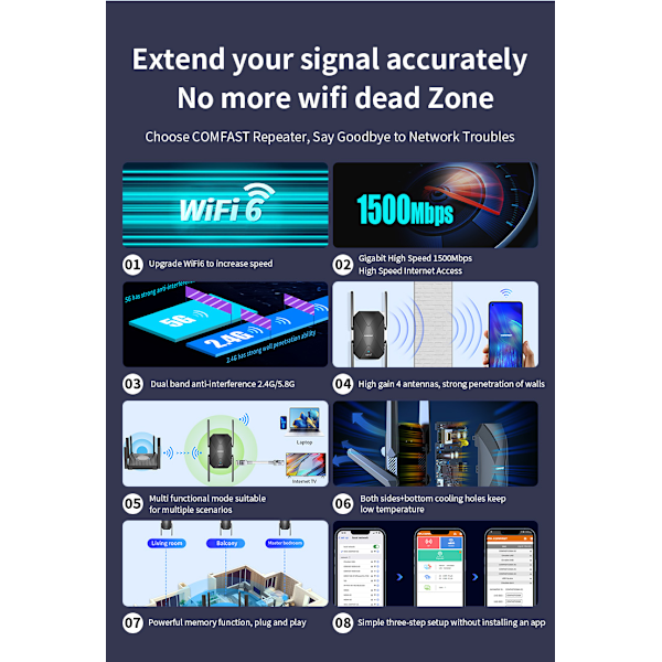 WiFi 6 Range Extender - musta