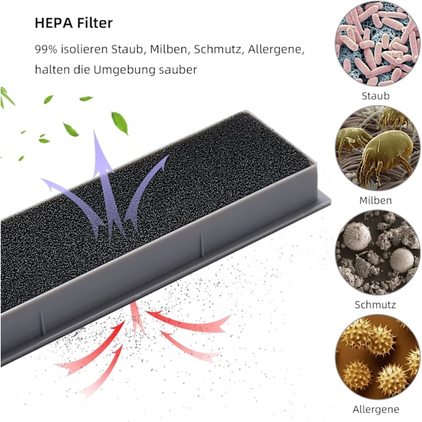 Tillbehör för Ecovacs Deebot OZMO 920, 950, T5, T8 AIVI Max Flerfärgad