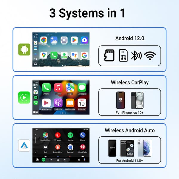 Trådløs CarPlay til Android Auto Adapter