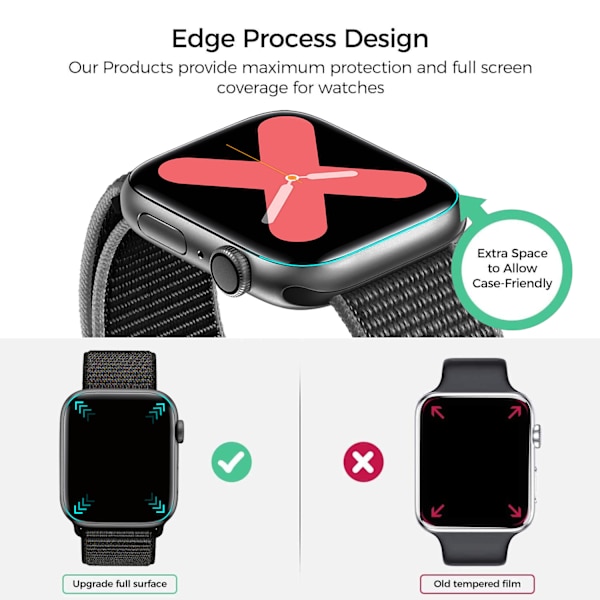 Skärmskydd Apple watch 3-pack 44mm