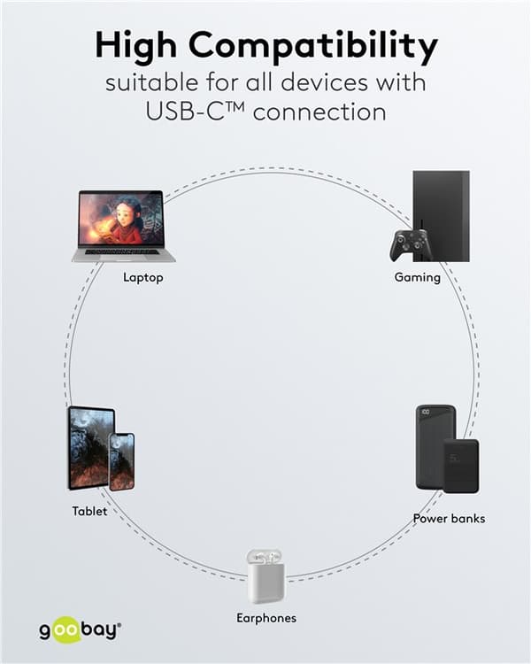 USB-C™-tekstiilikaapeli, 60 W, Power Delivery, 1,5 m, musta;harmaa