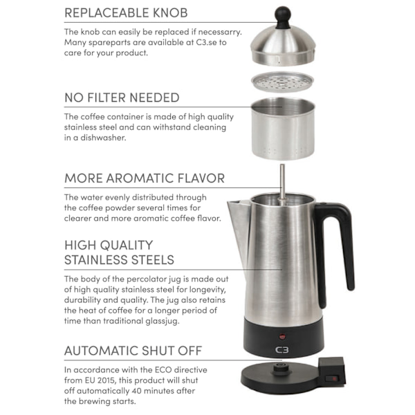 Perkolator Design Svart stål 10kp