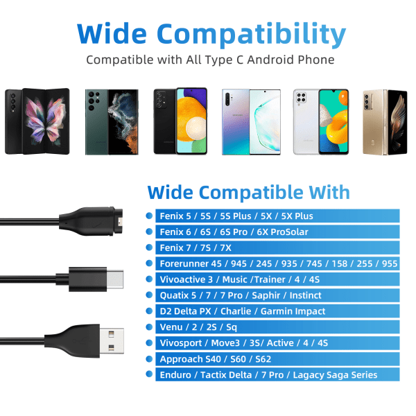 2-i-1 oplader til USB-C mobiltelefon og sportsur Garmin Fenix, Forerunner, Vivoactive etc. Sort 1.2 m