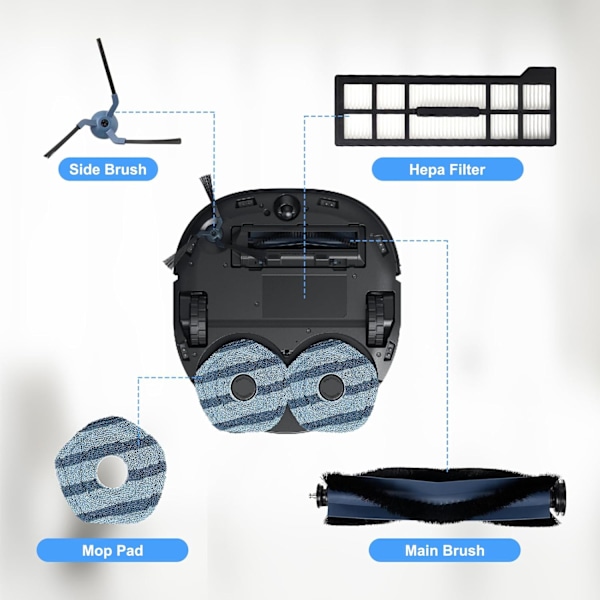 INF Tillbehör för Eufy X10 Pro Omni Robotdammsugare