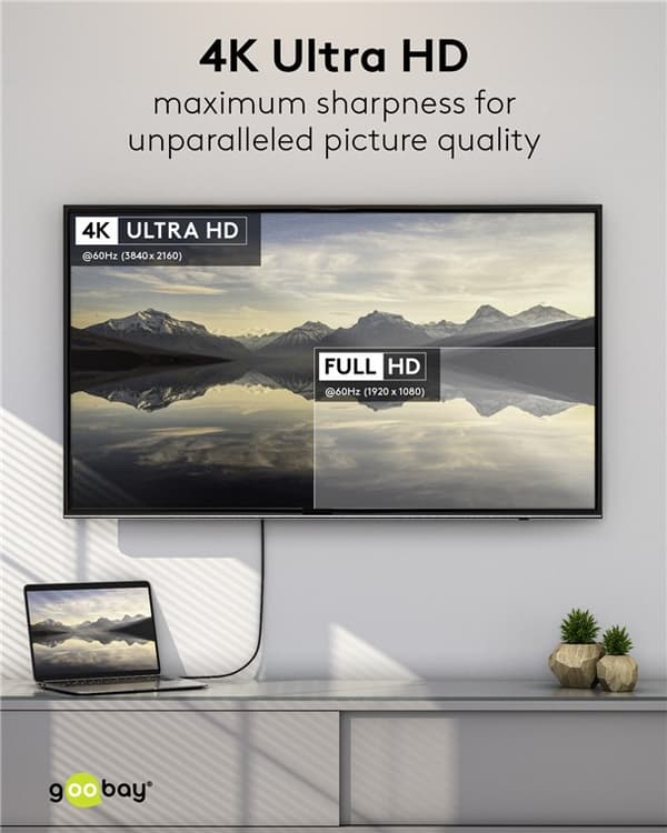 DisplayPort till HDMI-kabel
