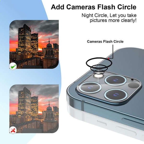 iPhone 12 Pro Max skærmbeskytter og kamerabeskytter 2+2