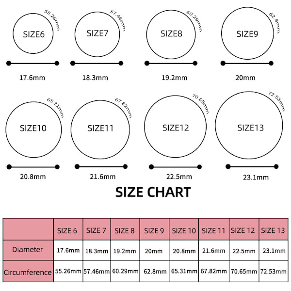 Universal silikone ring til beskyttelse af originale ringe Hvid 9#25,6x8mm