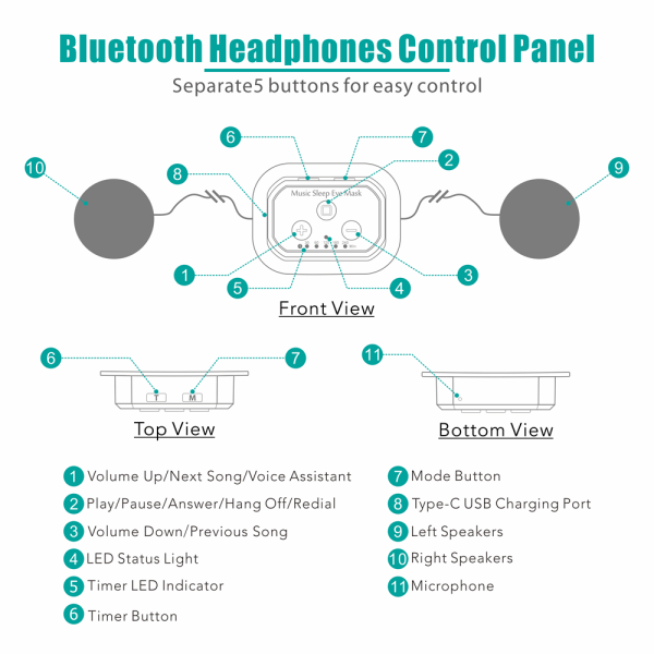 INF 3D sovmask Bluetooth sovhörlurar Svart