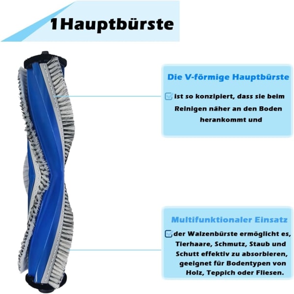 INF Reservedelssæt til Ecovacs Deebot T30 Omni, T30 Pro Omni, T30 Max