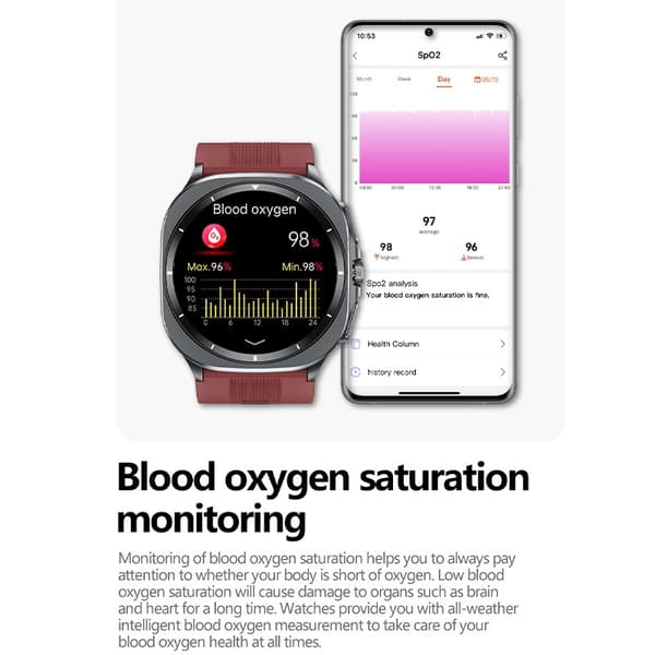 Smartklocka EKG och blodtrycksmätning 1.43 inch AMOLED för vardag och träning Bluetooth-samtal NFC 5–10 dagars batteritid Black Black