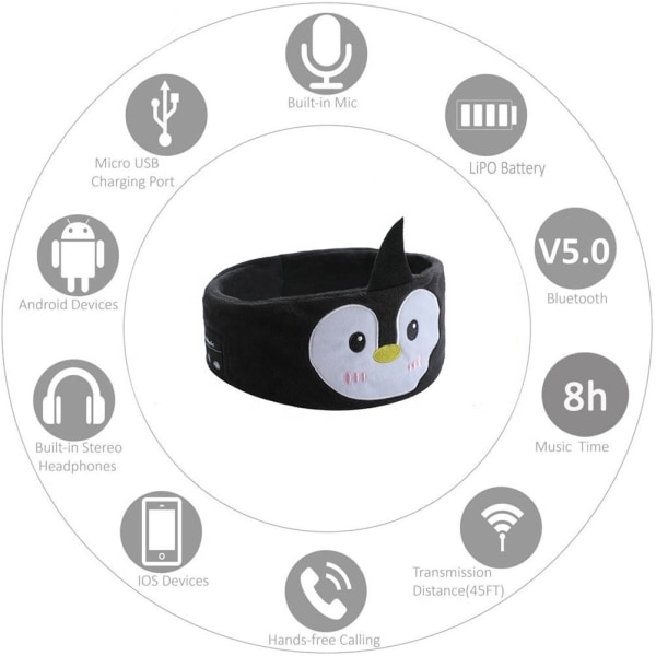 INF Sovehovedtelefoner / sovemaske med Bluetooth høretelefoner S Sort