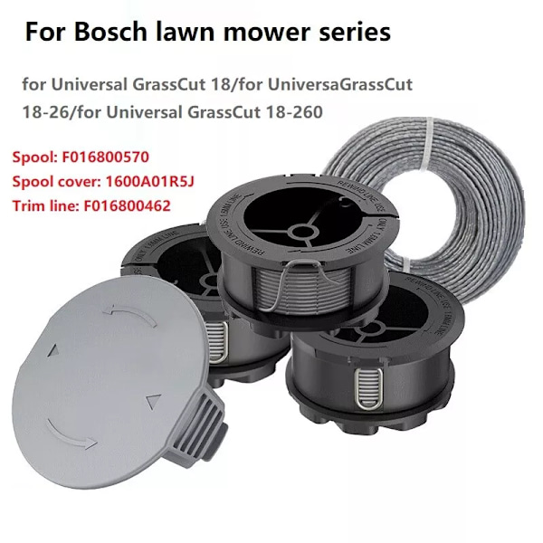 Ersättningsspollock med Trimmer Line för Bosch Universal GrassCut 18-26 Svart