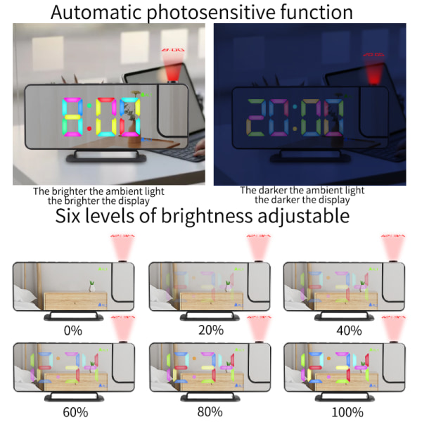 LED-projektionsväckarklocka