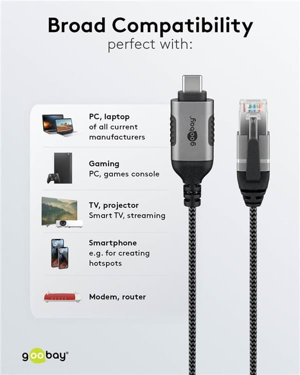 Ethernet-kaapeli USB-C™ 3.1 - RJ45, ohut, 5 m