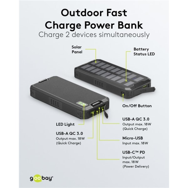 Utomhus snabbladdning Powerbank med solceller 20.000 mAh (USB-C™ PD, QC 3.0)