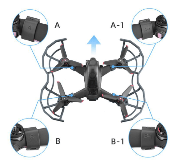 Propellerskydd för DJI FPV Combo Black Black