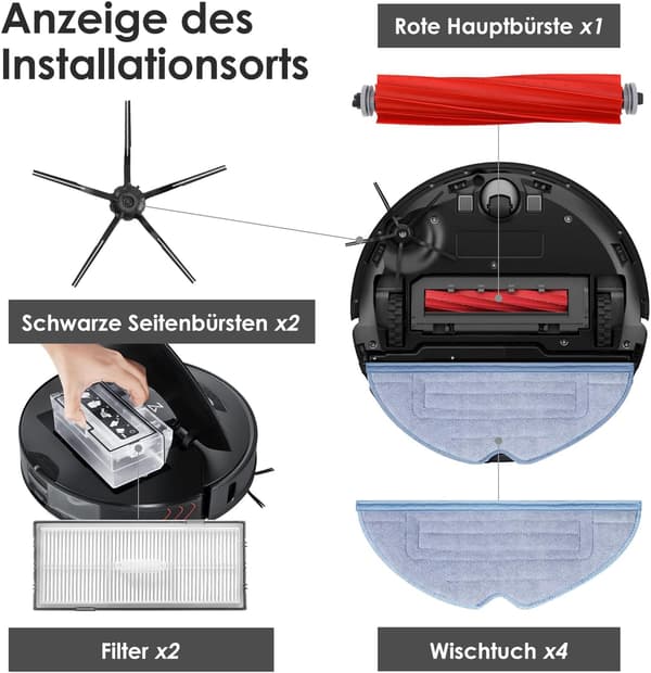 Reservedelssæt til Xiaomi Roborock S7 MaxV Ultra/S7 Pro Ultra