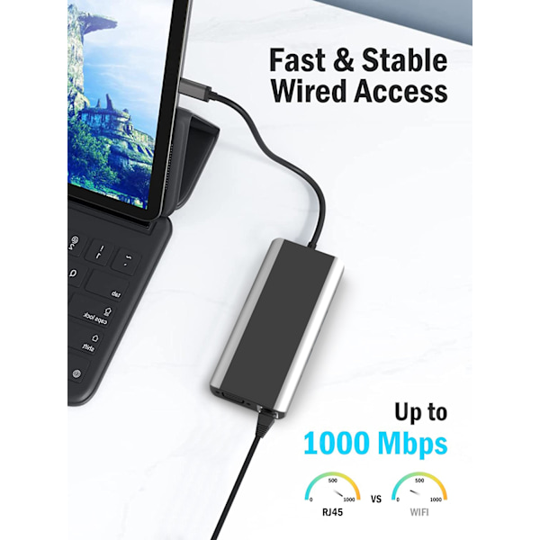 13-in-1 USB-C-keskitin HDMI:llä, VGA:lla, Ethernetillä ja PD-latauksella