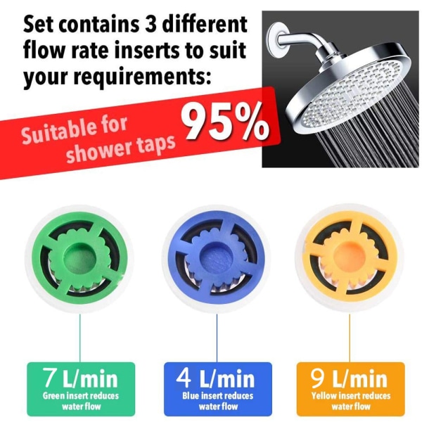 Vattensparande insatser för duschmunstycke 3-pack med adapter Fl Flerfärgad