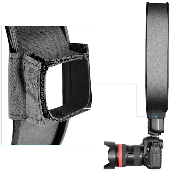 DSLR-kamera Blixt Softbox Diffuser