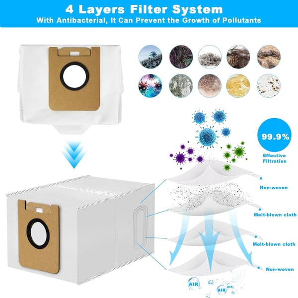 Dammsugarpåsar för Dreame D10 Plus RLS3D, 4-pack - Ersättningspåsar för robotdammsugare