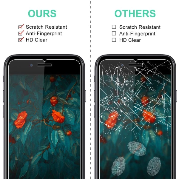 Skärmskydd iPhone SE(2020 & 2022) Härdat glas 2-pack