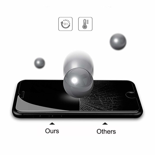 Skærmbeskytter iPhone 8 Hærdet glas Transparent 2-pak