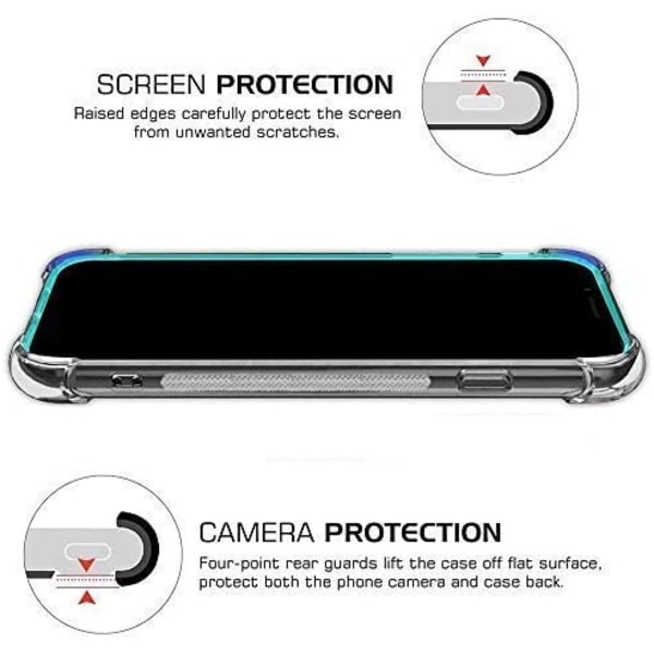 Mobilfodral iPhone X/XS Transparent