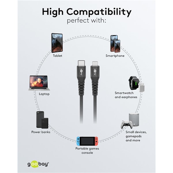 Lightning USB-C™ superblødt tekstilkabel med metalstik, 1 m, sort