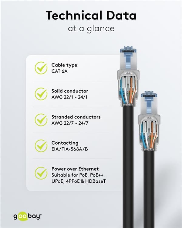 CAT 6A skärmad RJ45-kontakt STP, för verktygslös montering