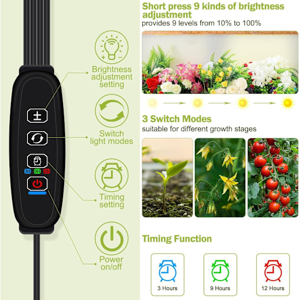 INF LED lyspaneler til planter - EU-adapter