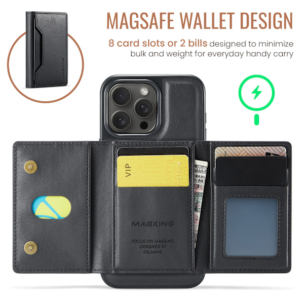 M2 Magnetiskt Fodral med Korthållare till iPhone 16 Plus
